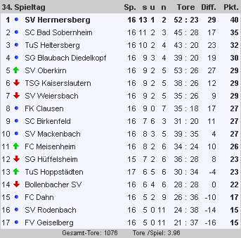 ll_tab_heim.png